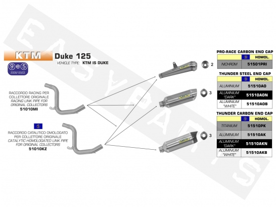 Silencioso ARROW Pro-Race Nichrom KTM Duke 125-200i E3 '11-'16